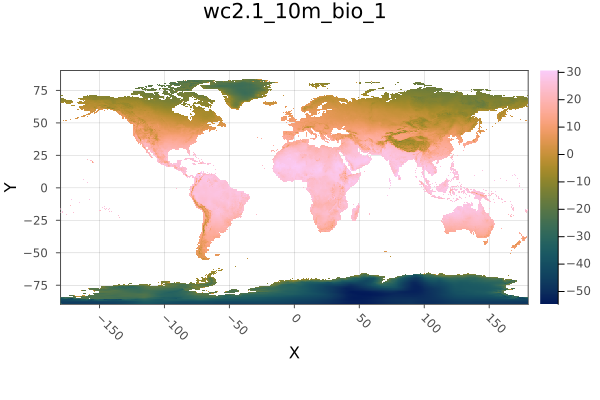 plots_layer.png