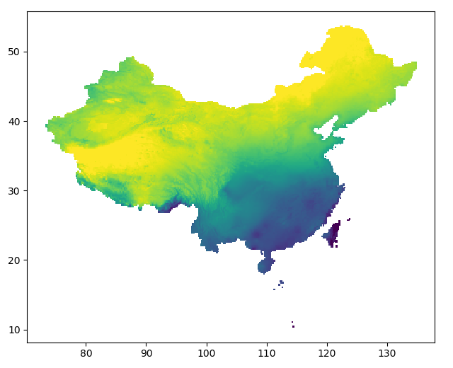 pyplot_pcalayer1.png