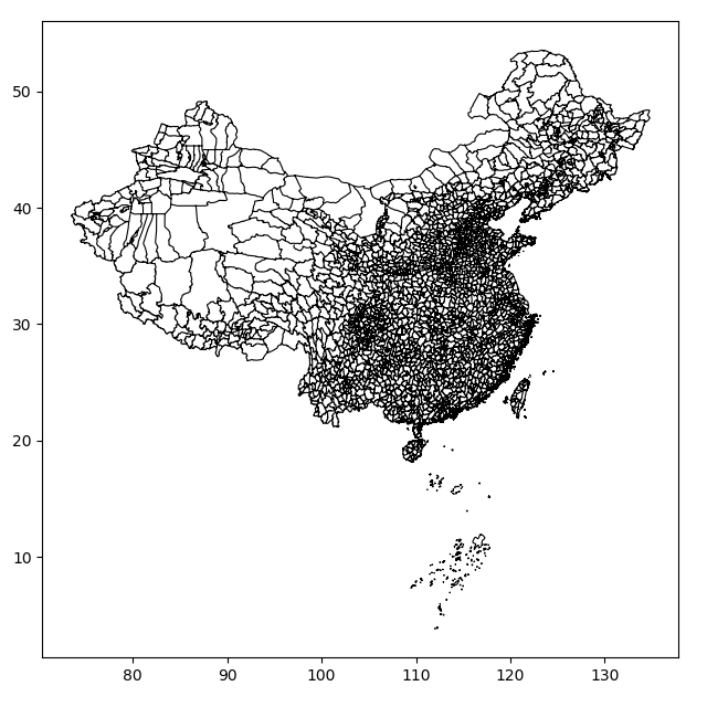 pyplot_shptable.png